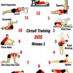 renforcez-votre-dos-grace-a-ces-5-exercices-de-musculation-efficaces