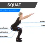 squats-quel-muscle-travaillez-vous-reellement-f09f92aae29d93