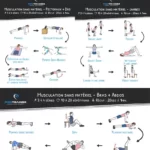 5 astuces pour réaliser un programme de musculation à petit budget et perdre du poids efficacement 5-astuces-pour-realiser-un-programme-de-musculation-a-petit-budget-et-perdre-du-poids-efficacement