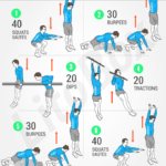 5-exercices-de-musculation-avec-le-poids-du-corps-pour-un-programme-complet