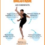 faut-il-vraiment-setirer-apres-la-musculation-decouvrez-les-conseils-des-experts-pour-maximiser-vos-seances-dentrainement