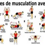 les-bienfaits-de-lentrainement-avec-des-poids-de-musculation-de-10-kg-pour-renforcer-et-tonifier-votre-corps