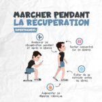 comment-une-semaine-de-repos-peut-ameliorer-vos-resultats-en-musculation